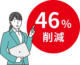 46%削減