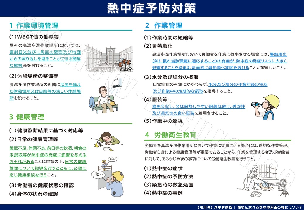 熱中症予防対策