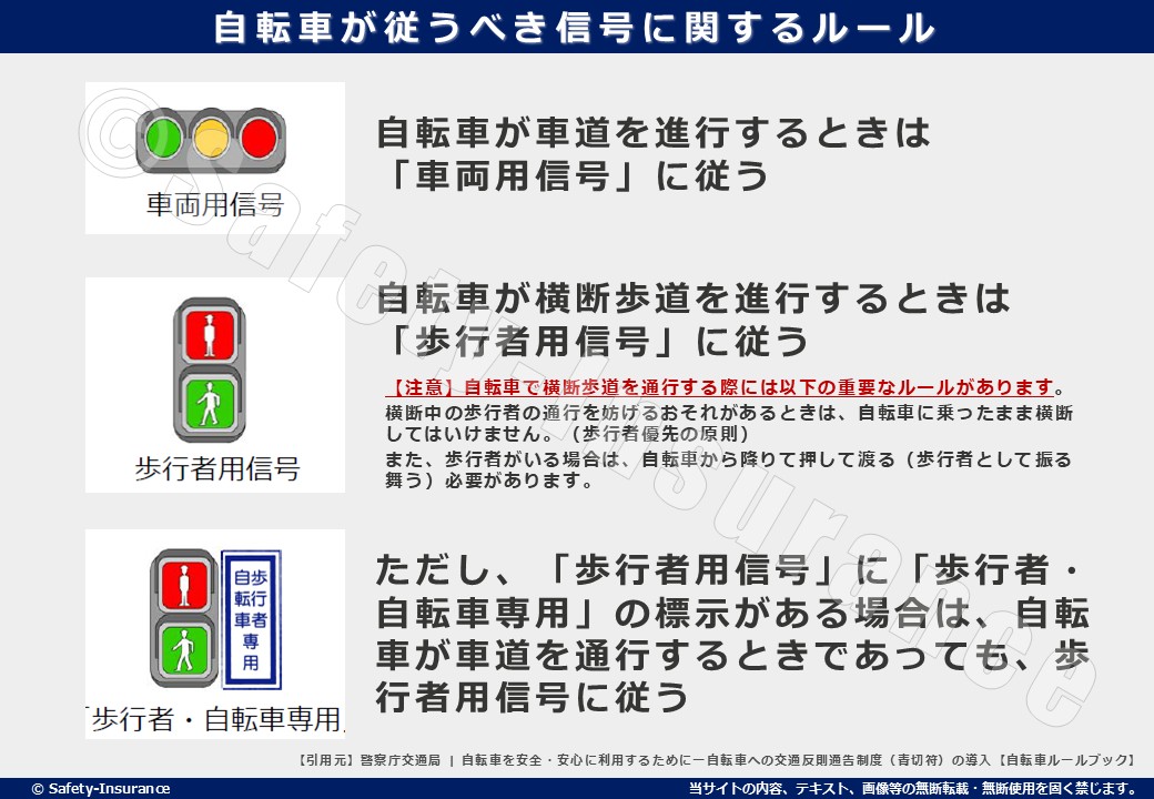 自転車が従うべき信号に関するルール