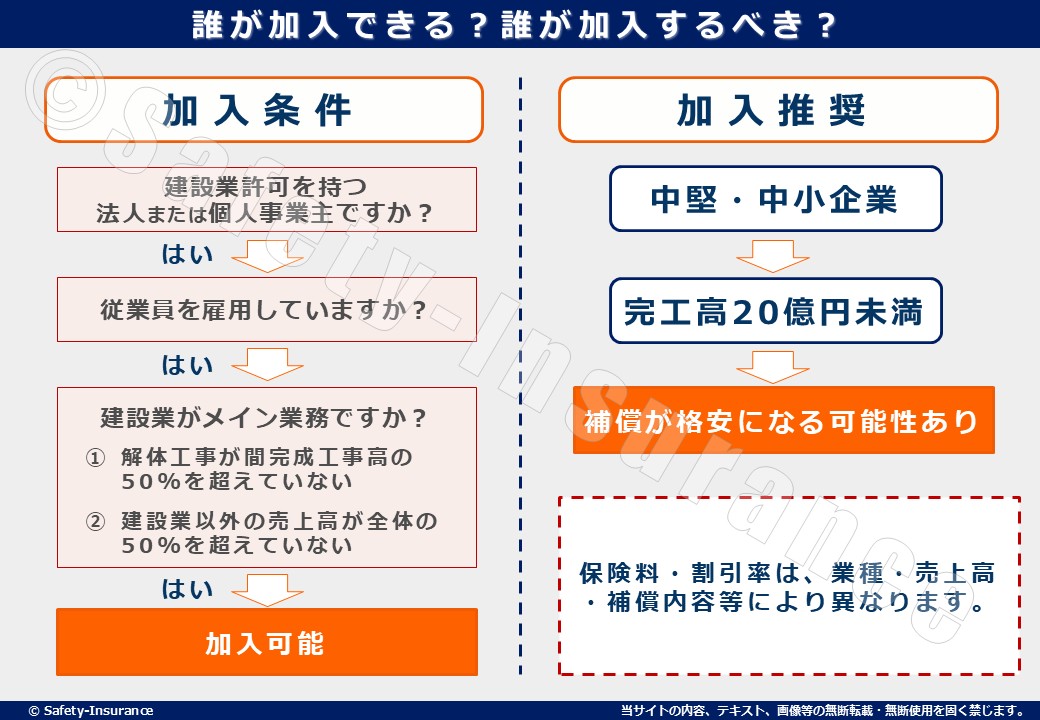 全国建設業労災互助会補償制度は誰が加入できる？誰が加入するべき？加入条件と加入推奨の建設業者