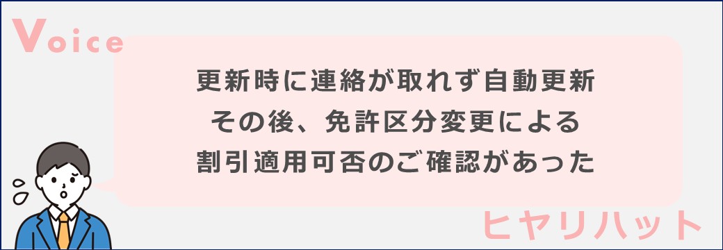 更新時に連絡が取れず自動更新
その後、免許区分変更による
割引適用可否のご確認があった