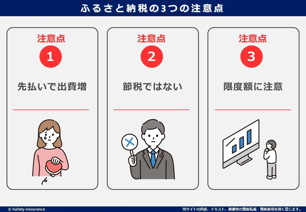 納税方法 クリアランス その他注意点